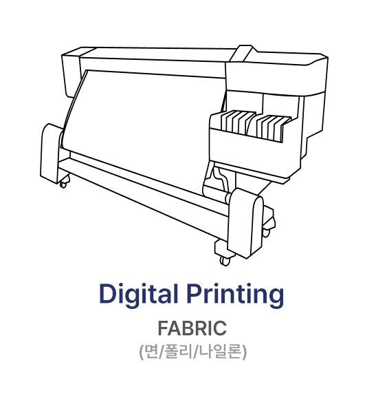 digital printing